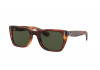 Ray-Ban Caribbean RB2248 954/31 Legend Gold