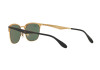 Ray Ban Highstreet – Square Shape RB3538 187/9A - 3