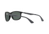 Ray-Ban Active – Square Shape RB4267 601S71 - 3