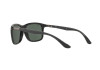 Ray-Ban Active – Square Shape RB8352 621971 - 3